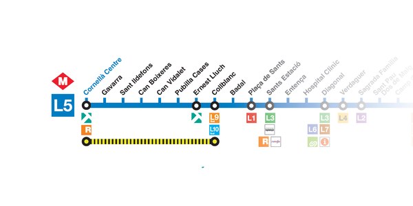 Tall de la línia L5 de metro per obres, del 25 de juny a l'1 de setembre