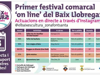 Connecta't a Instagram i dona suport als nostres artistes amb el festival El Baix és Cultura