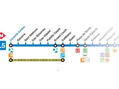 Corte de la línea L5 de metro por obras, del 25 de junio al 1 de septiembre