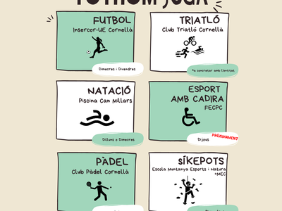 A #Cornellà Tothom Juga – Actividades Deportivas Adaptadas
