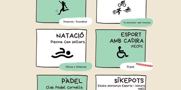 A #Cornellà Tothom Juga – Actividades Deportivas Adaptadas